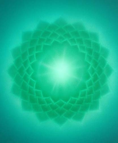 Third eye